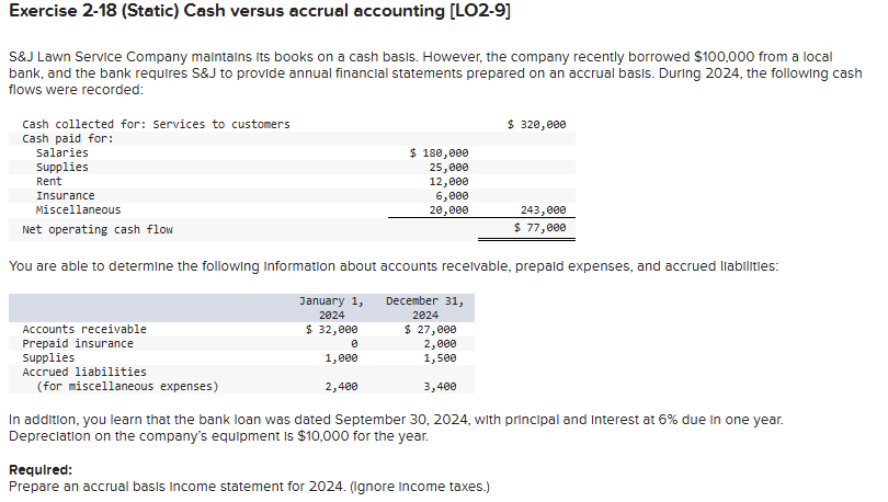 Exercise 2 - 1 8 ( Static ) Cash versus accrual
