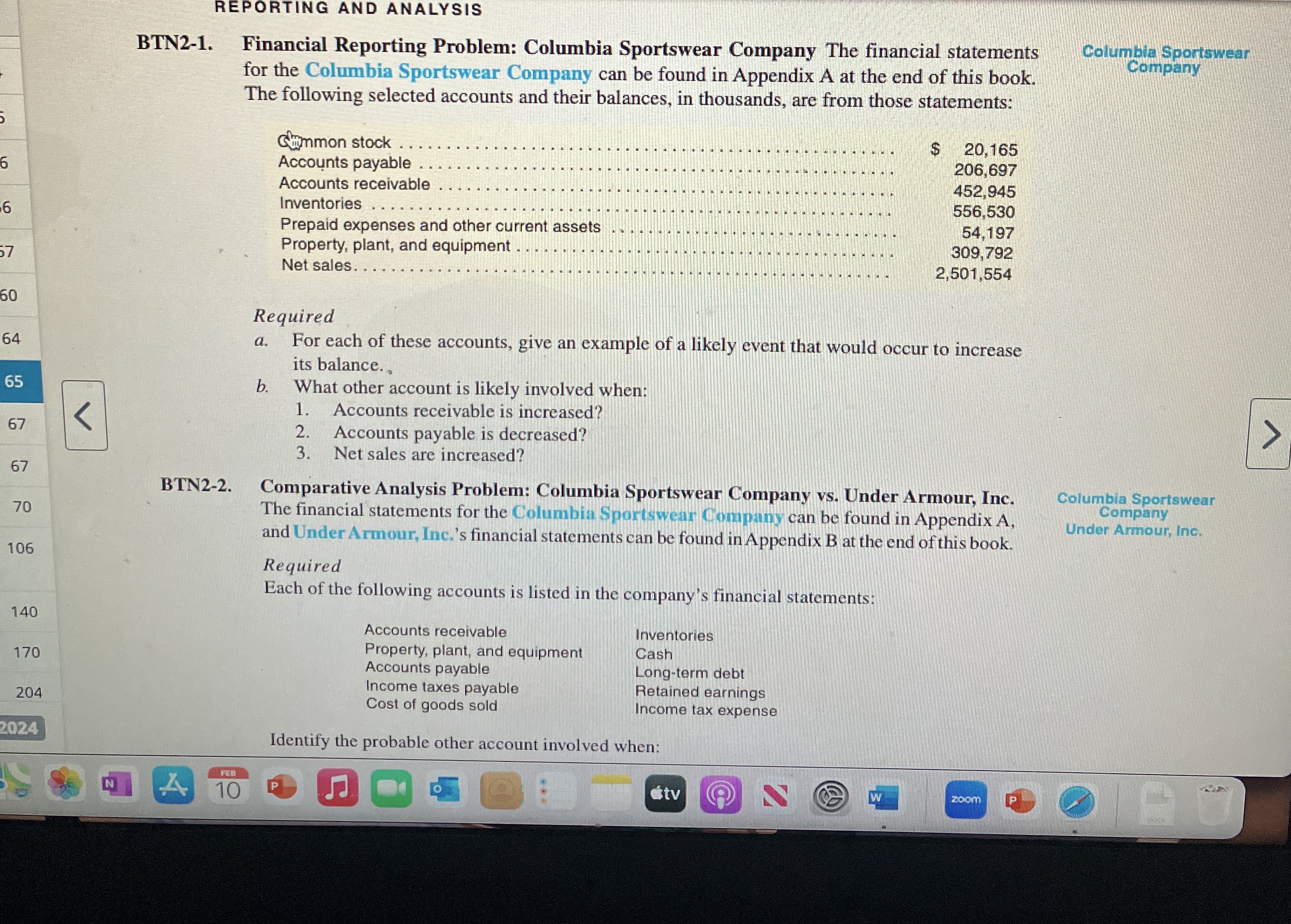 REPORTING AND ANALYSIS BTN 2 - 1 . Financial