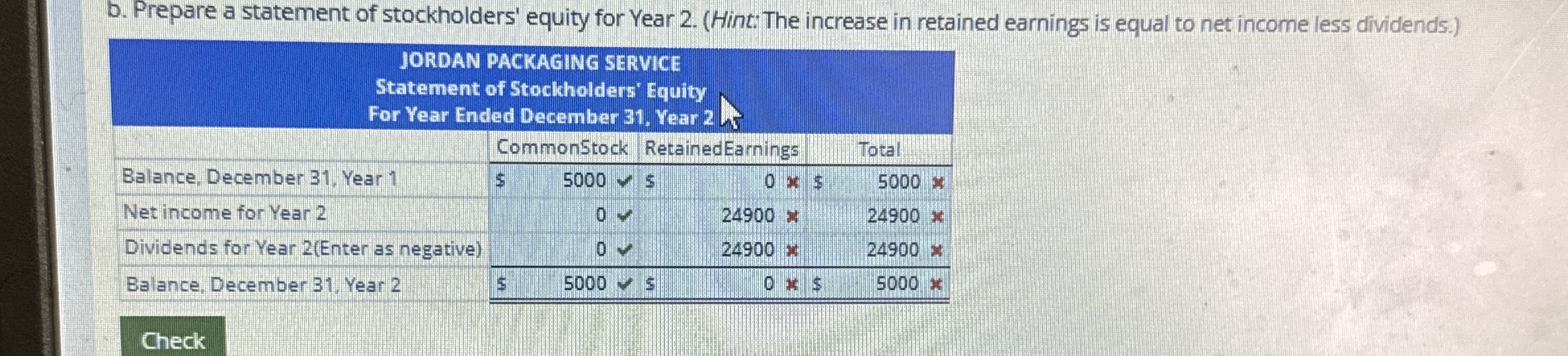 b . Prepare a statement of stockholders' equity