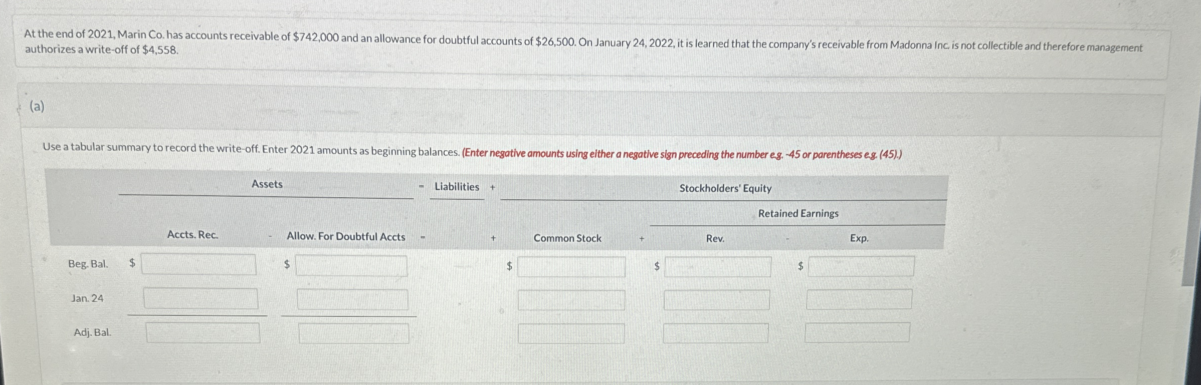 authorizes a write - off of $ 4 , 5 5 8 . ( a )