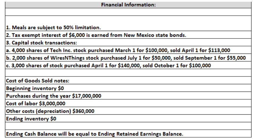 Using the below Financial Information, Income