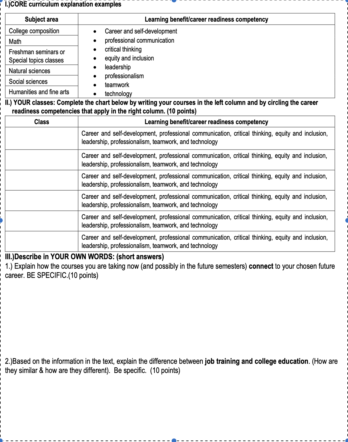 Complete the attached assignment about how the