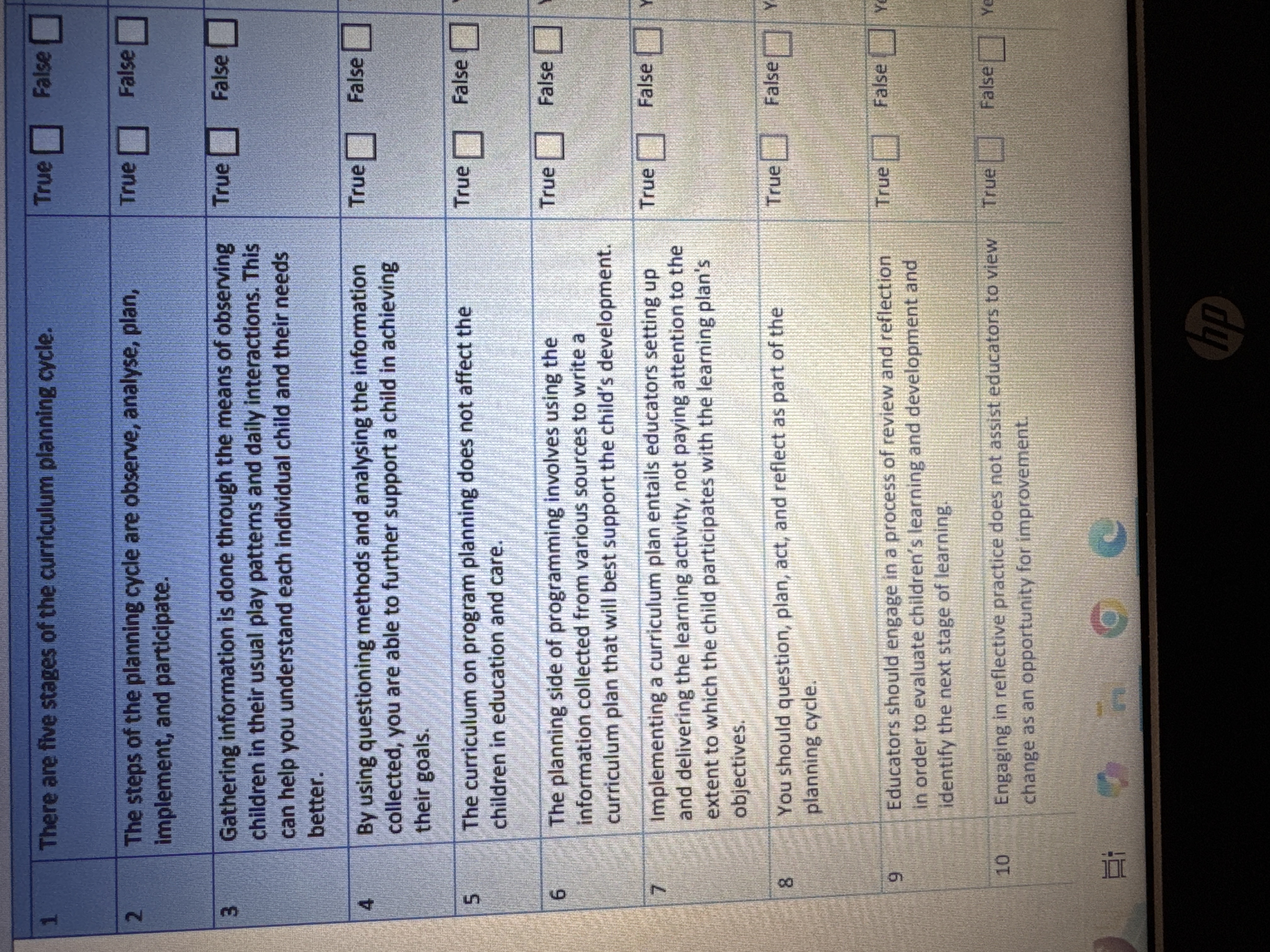 There are five stages of the curriculum planning