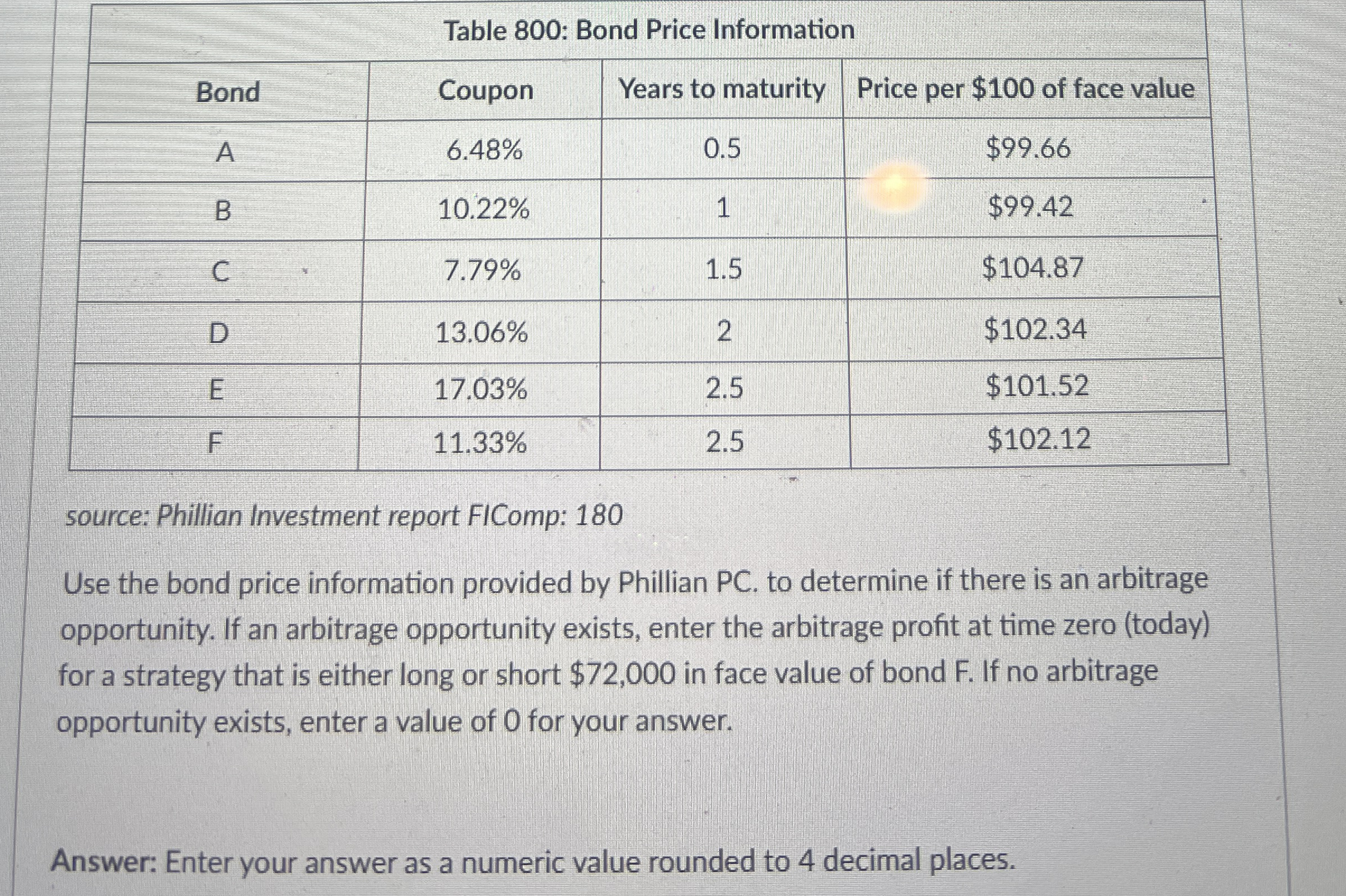 \ table [ [ Table 8 0 0 : Bond Price Information