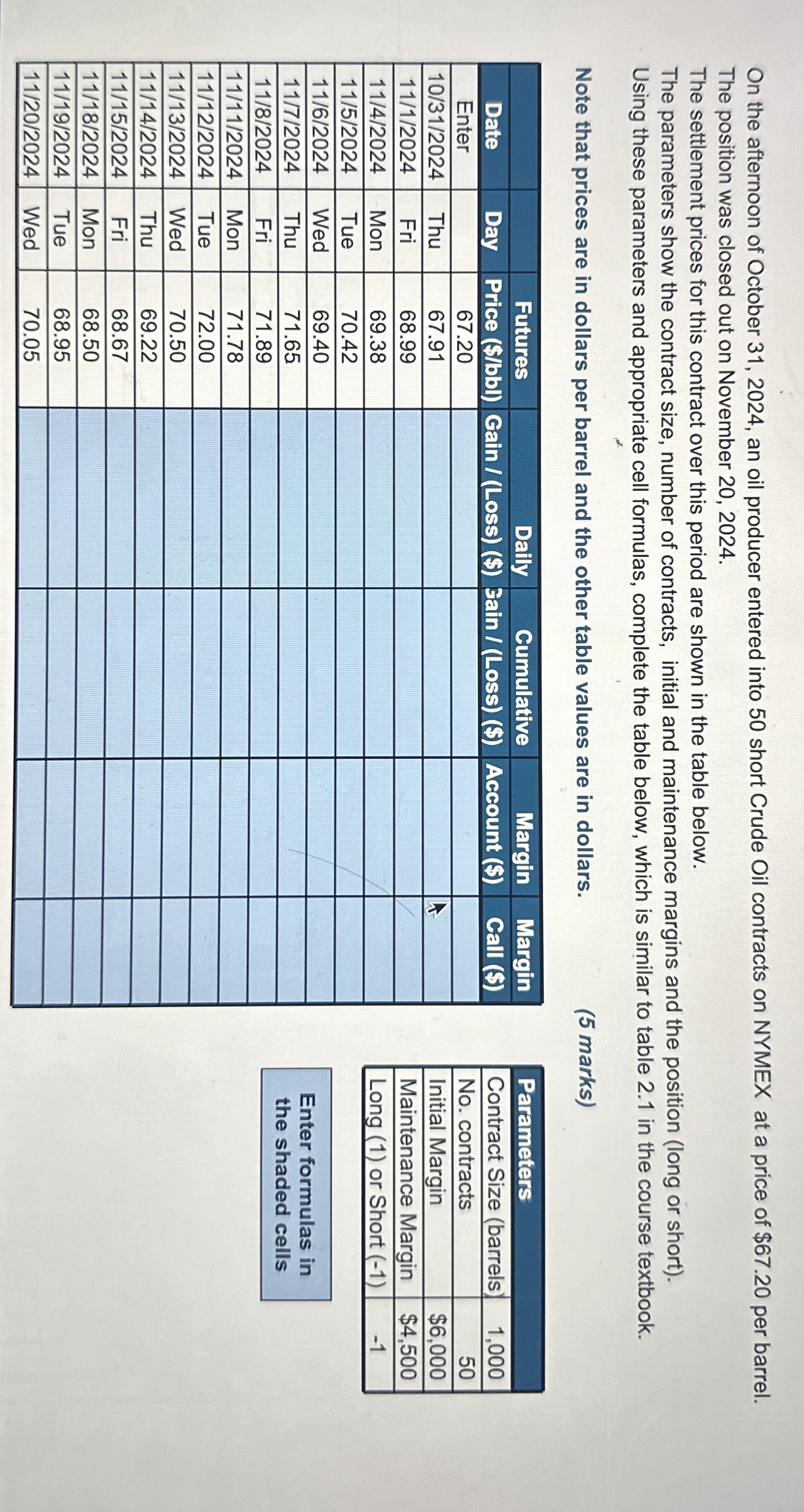 On the afternoon of October 3 1 , 2 0 2 4 , an