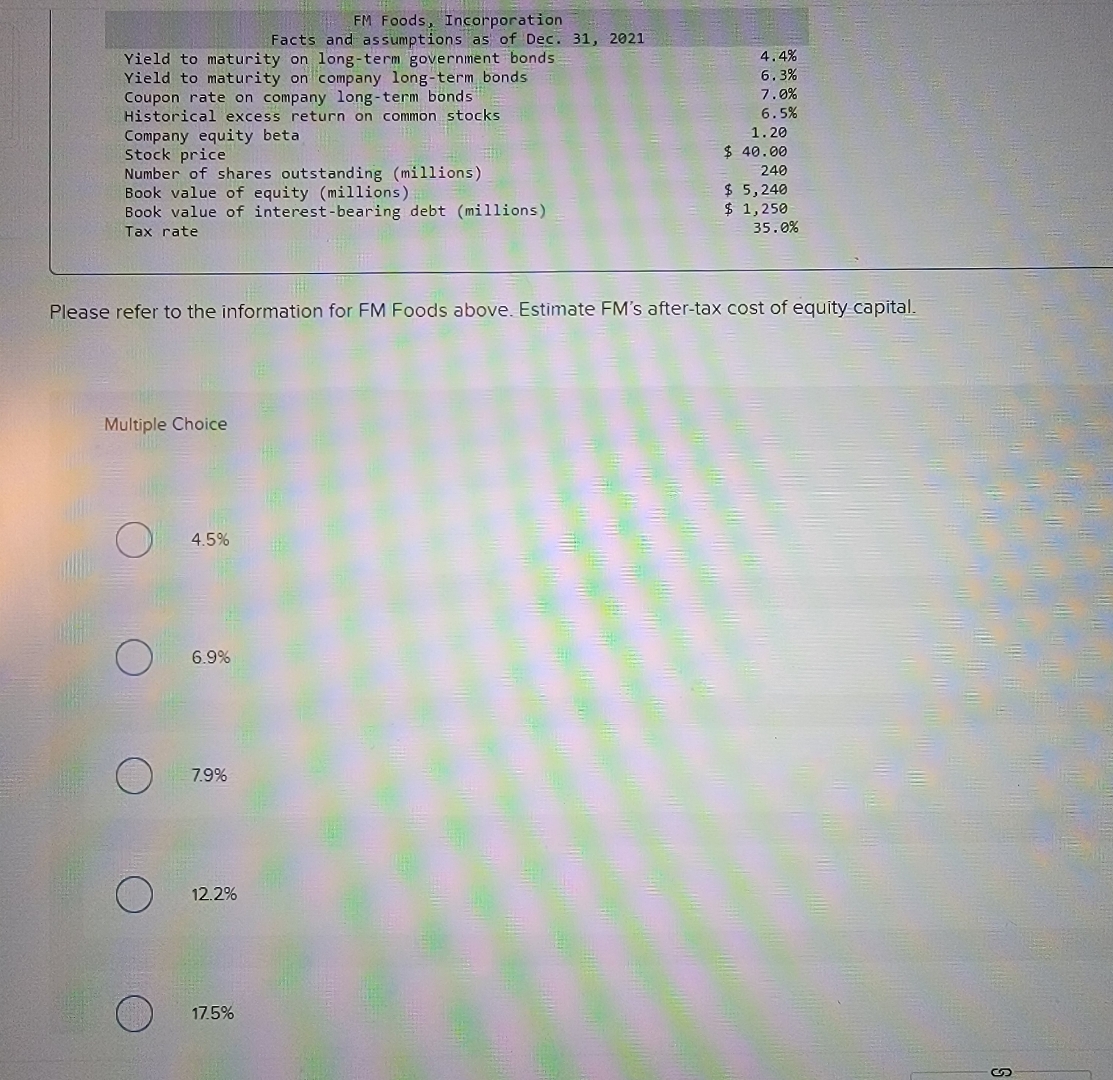 FM Foods, Incorporation Facts and assumptions as