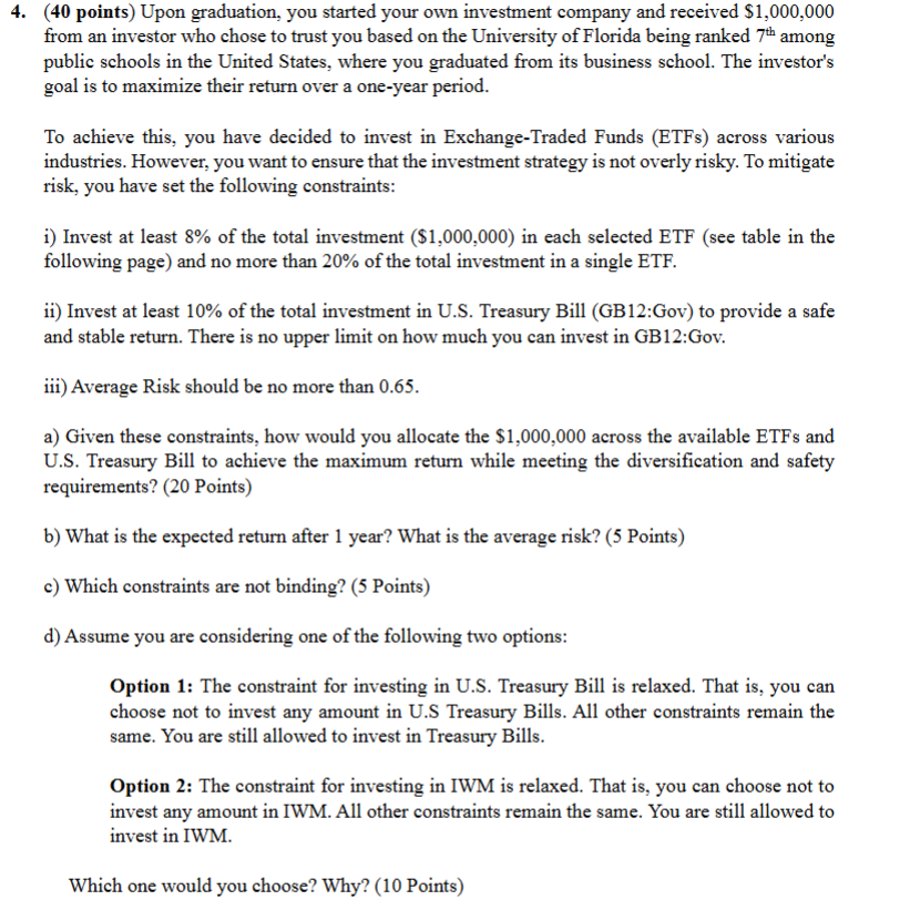 4 . ( 4 0 points ) Upon graduation, you started