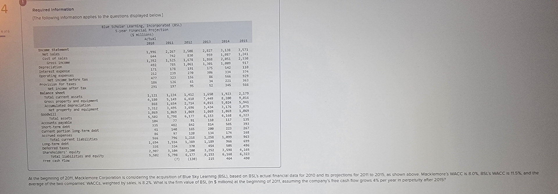 4 4 of 6 Requlred InformatlonThe following