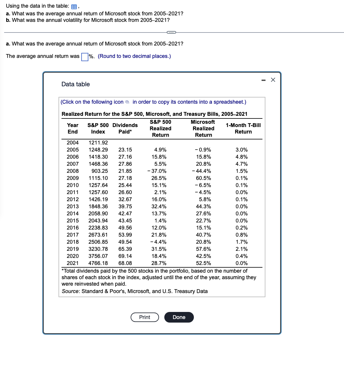 Using the data in the table: a . What was the