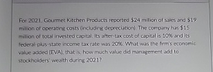 For 2 0 2 1 , Gourmet Kitchen Products reported $