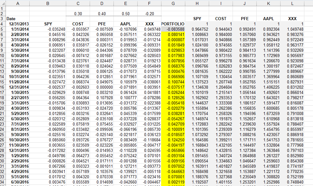 1 Find the mean sample return 2 Find the standard