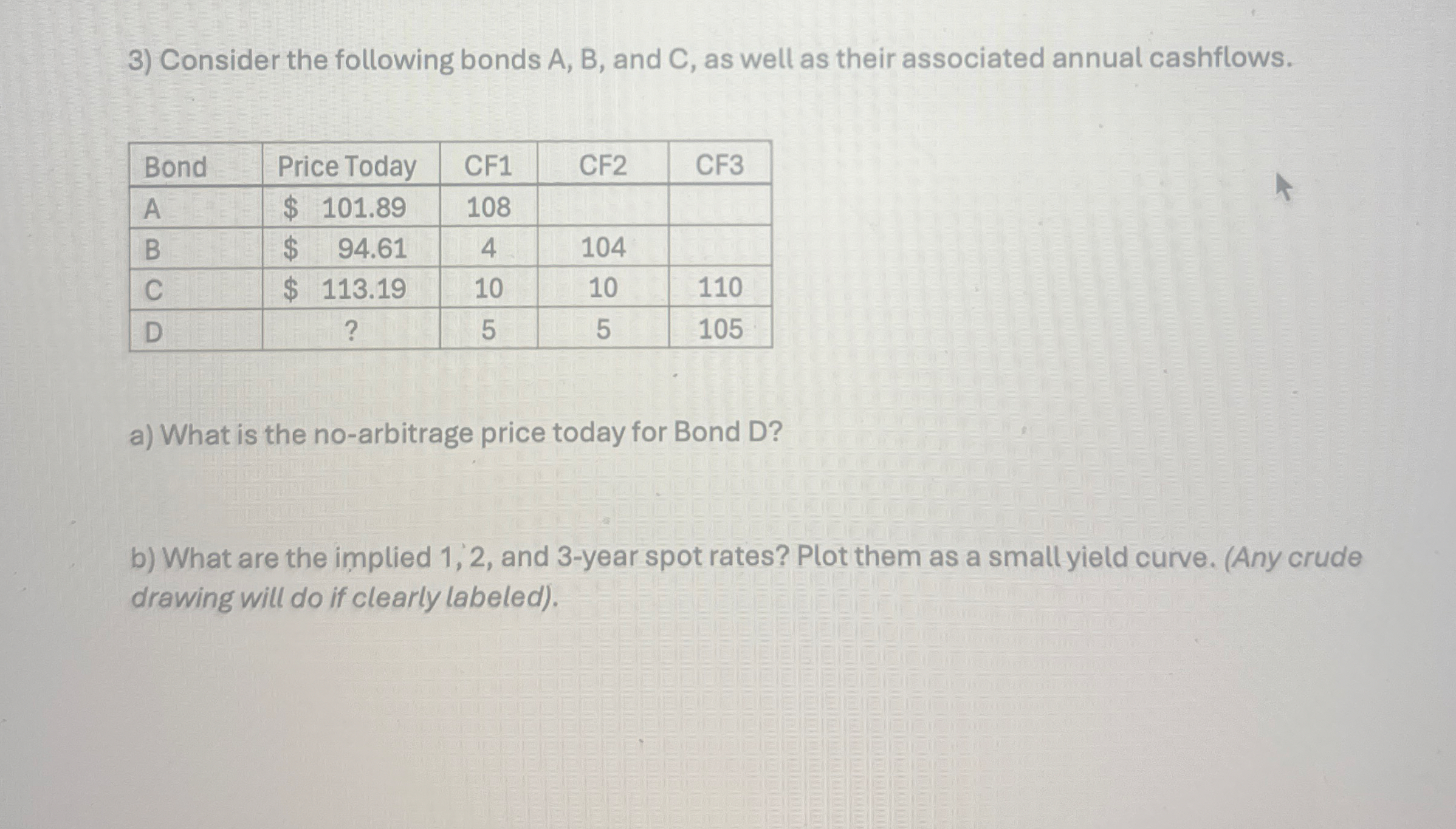 Consider the following bonds A , B , and C , as