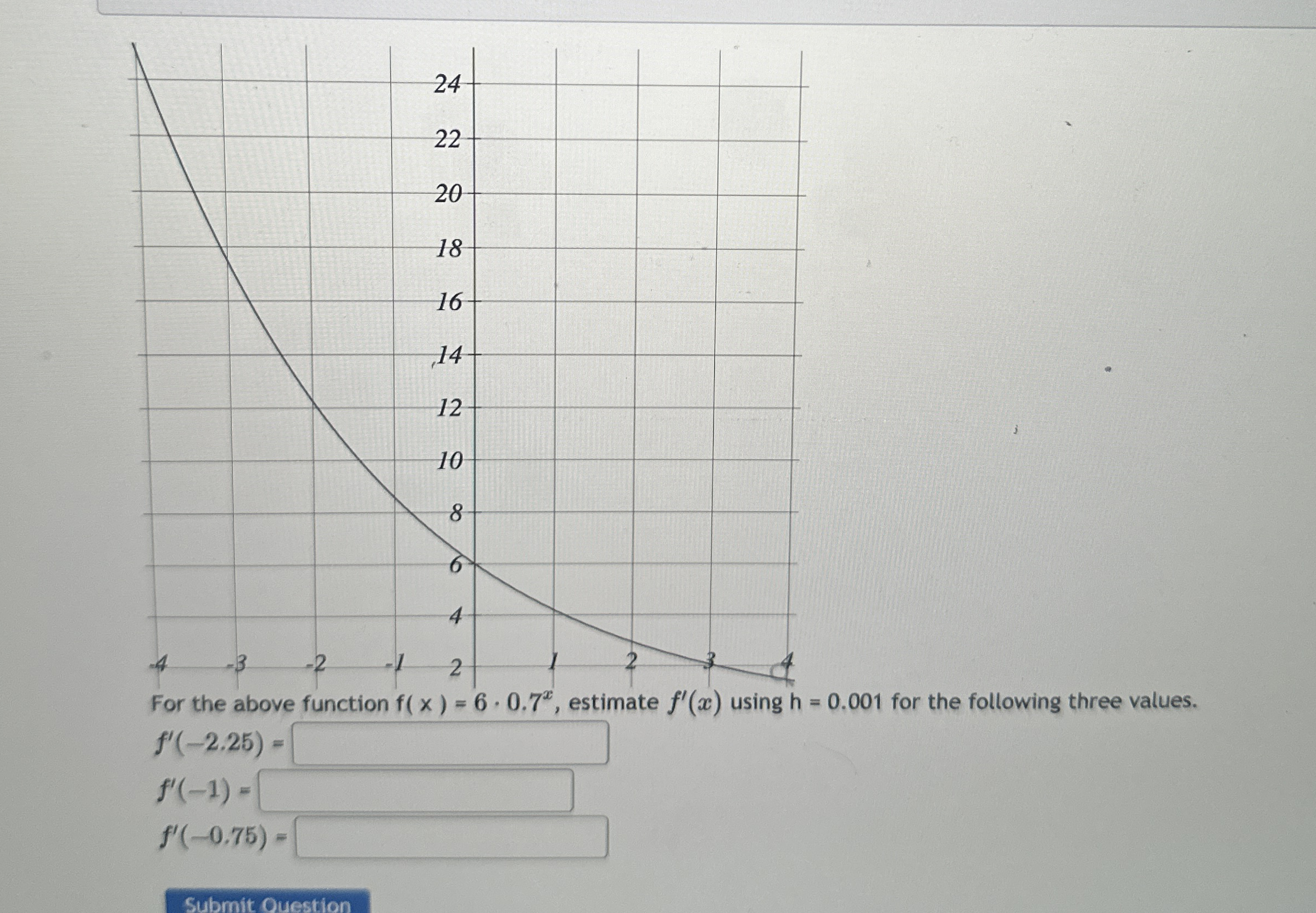 For the above function f ( x ) = 6 * 0 . 7 x ,