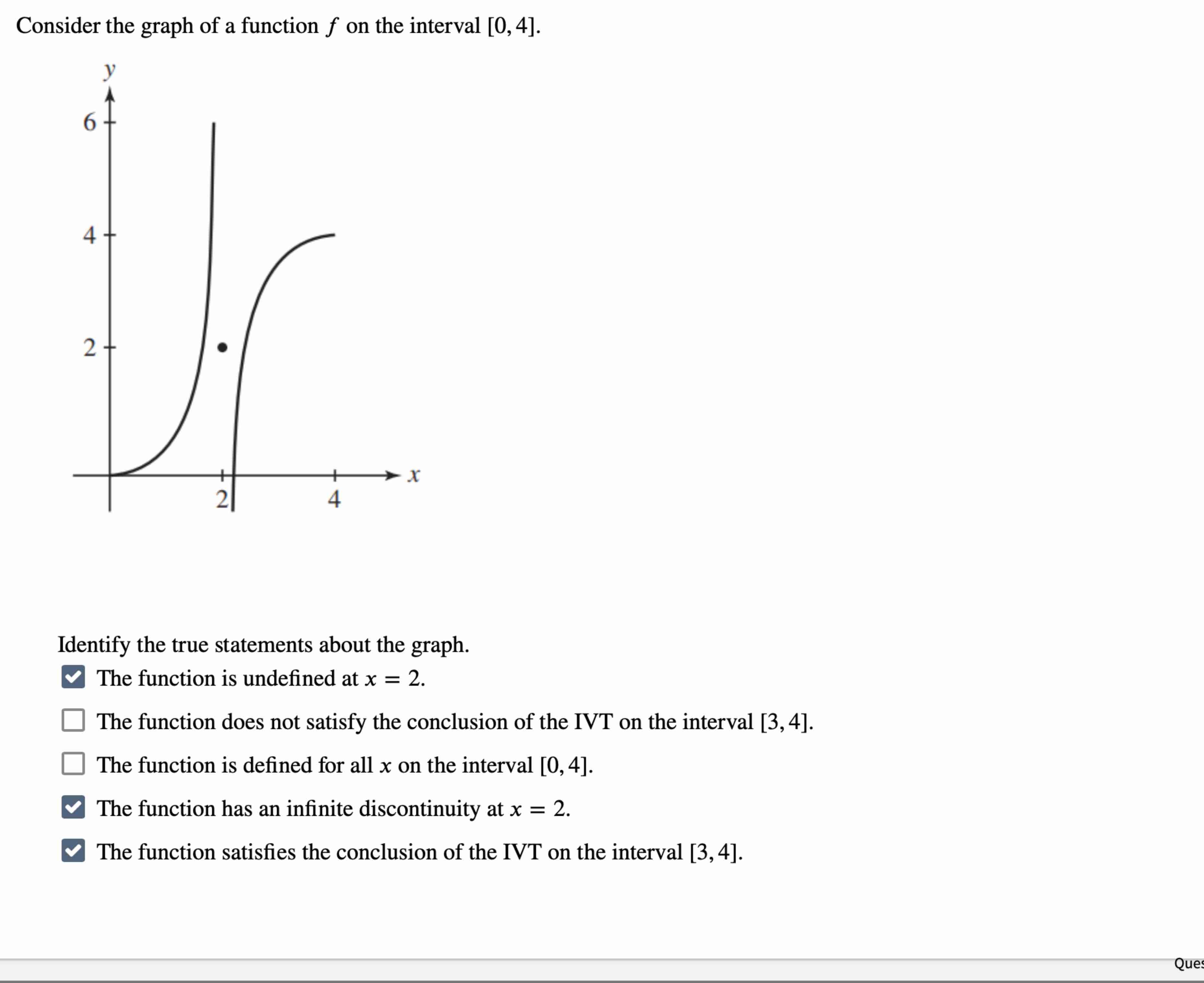 Consider the graph of a function \ ( f \ ) on the