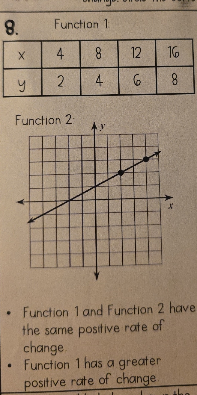 Function 1 : \ table [ [ x , 4 , 8 , 1 2 , 1 6 ]