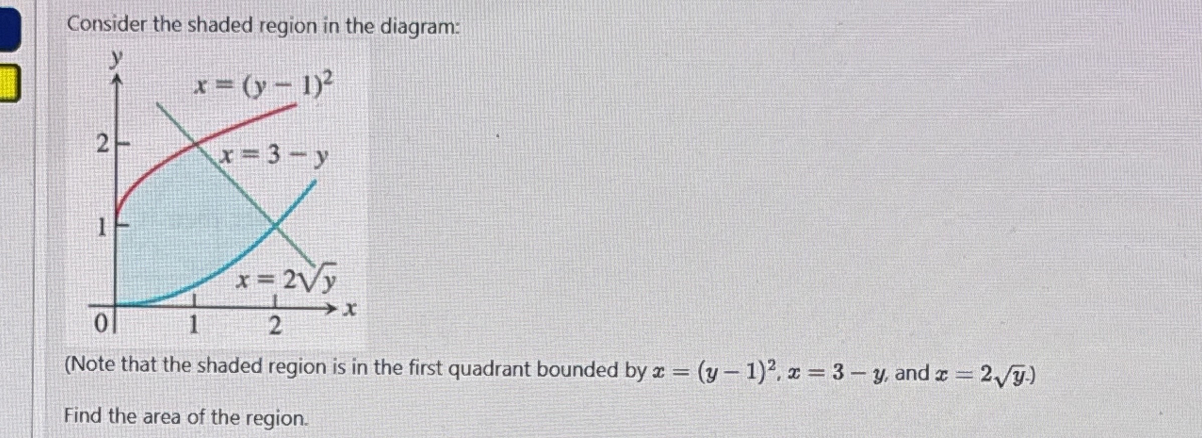 Consider the shaded region in the diagram: ( Note