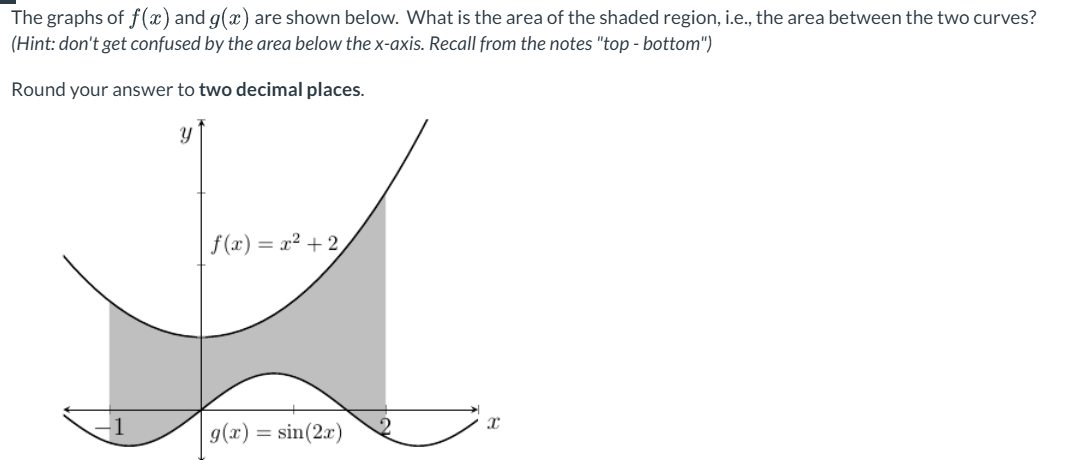 The graphs of f ( x ) and g ( x ) x - axis.