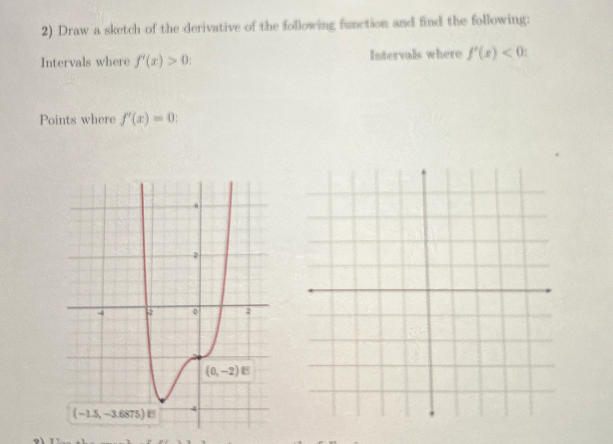 Draw a sketch of the derivative of the following