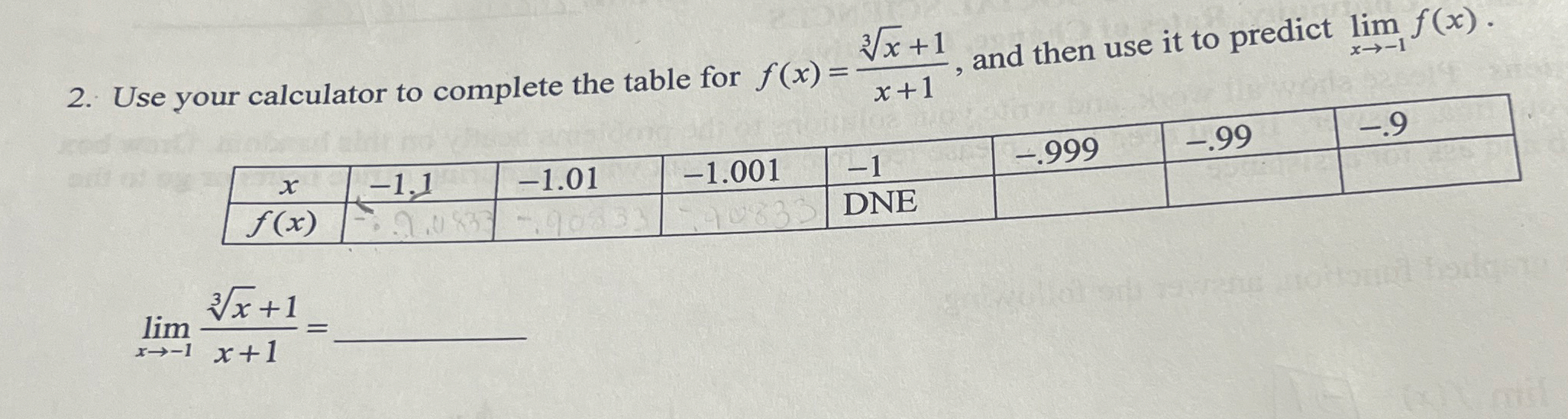 Use your calculator to complete the table for f (