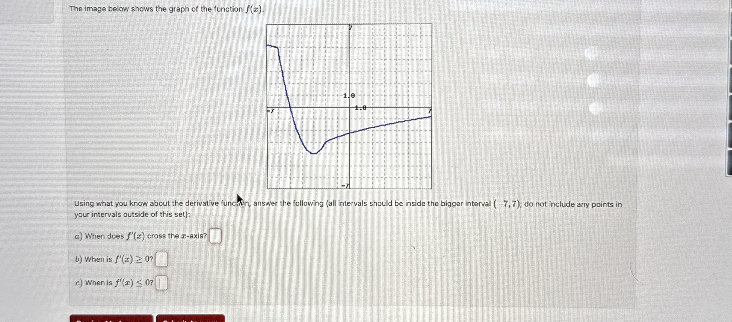 The image below shows the graph of the function f