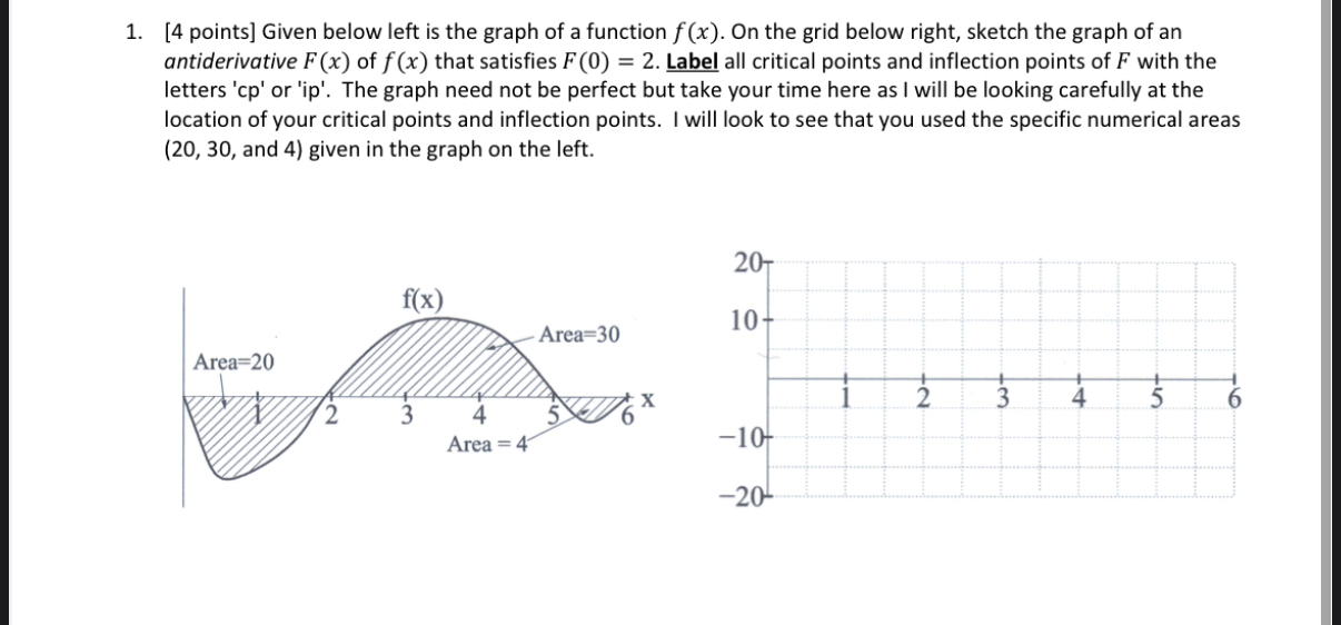 [ 4 points ] Given below left is the graph of a