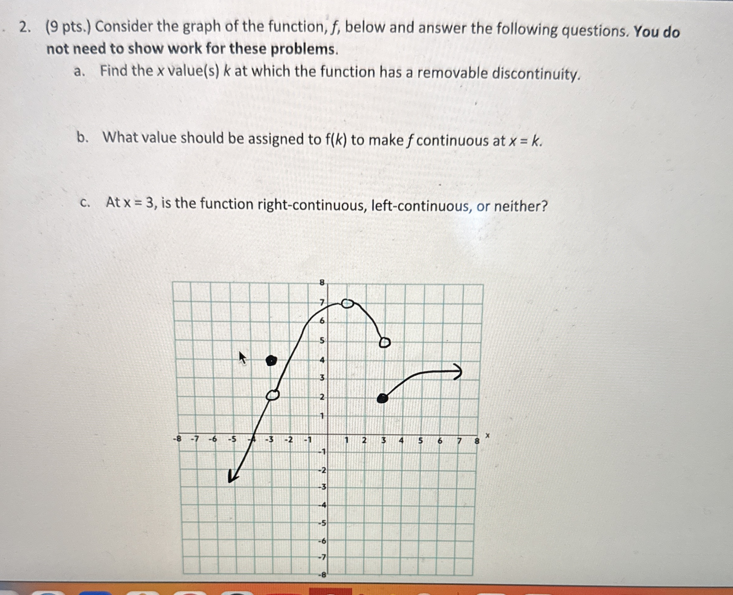 ( 9 pts . ) Consider the graph of the function, f