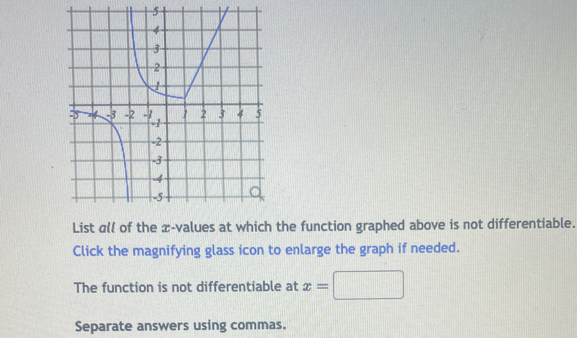 List all of the x - values at which the function