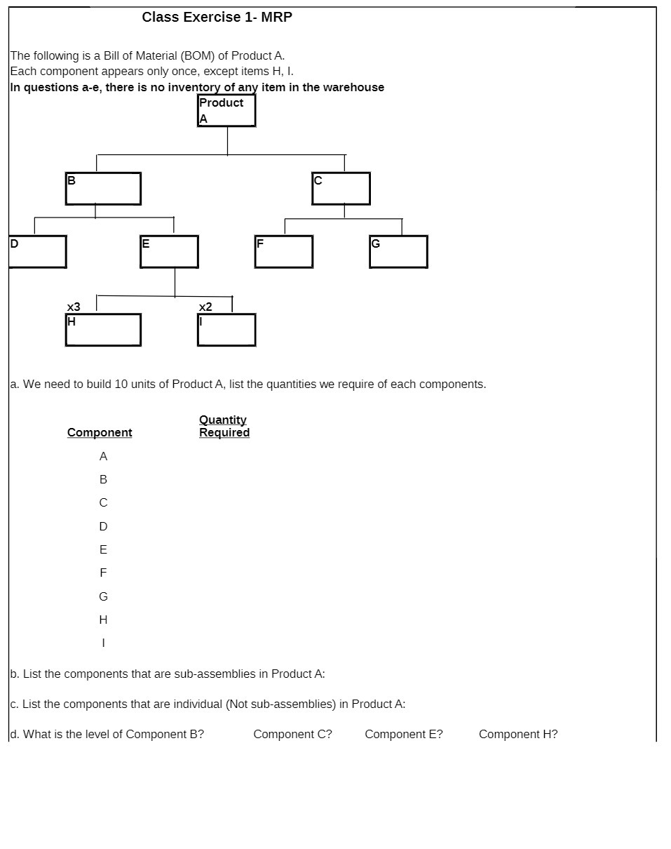 Class Exercise 1- MRP The following is a Bill of