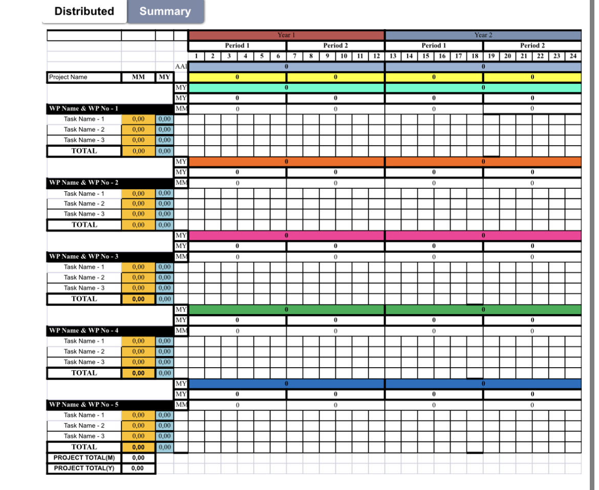 project about: Farming Robot... ? fill in the