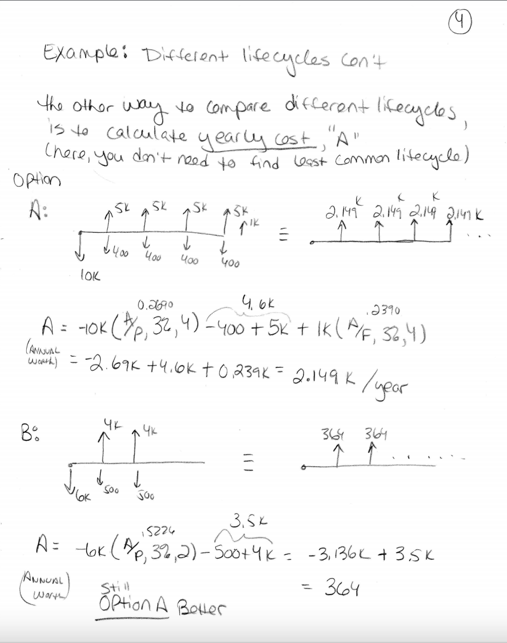 on Investment) is the perceived interest rate you earned. wei if I
