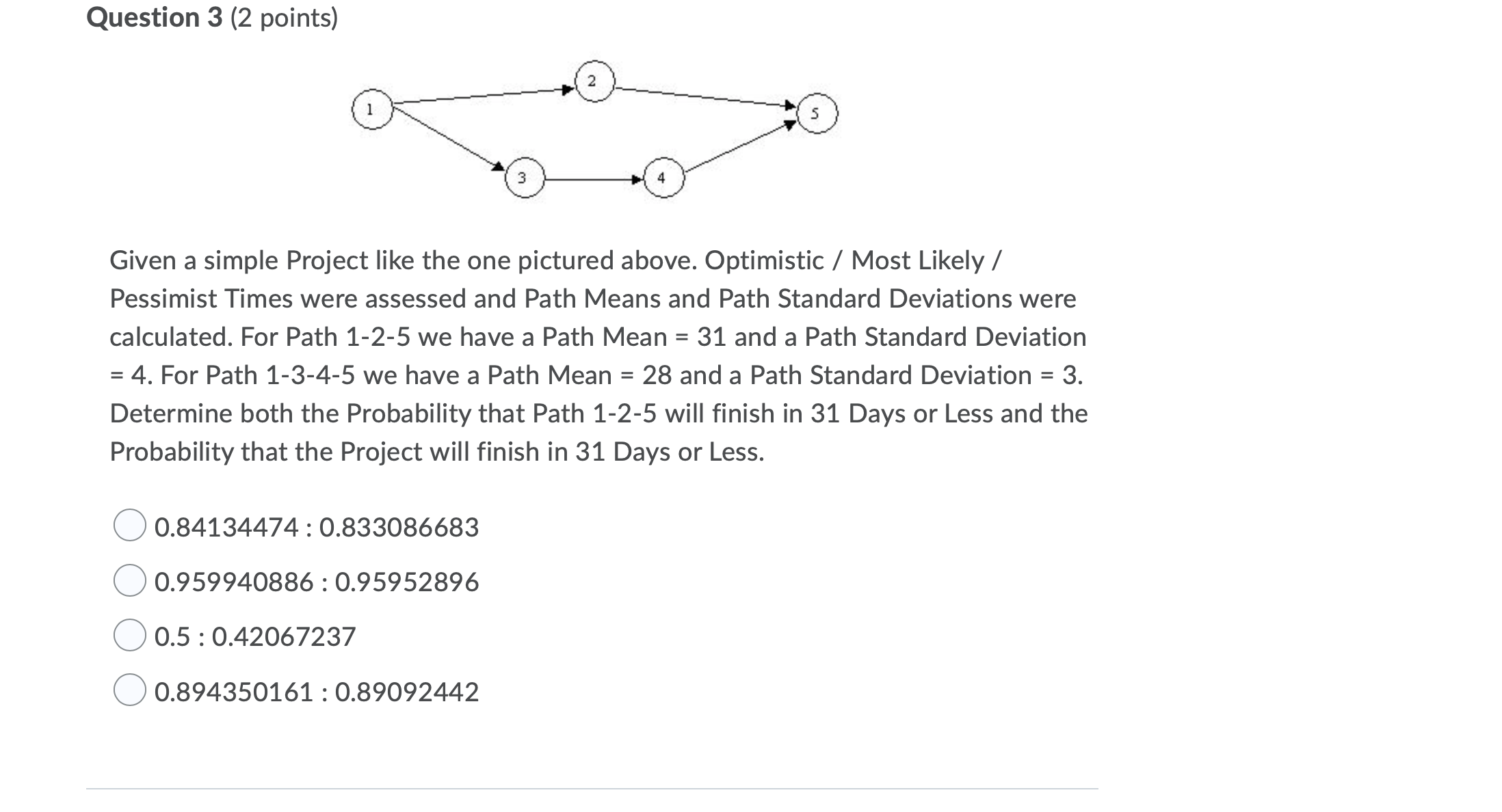 Question 3 (2 points) w 0 Given a simple Project