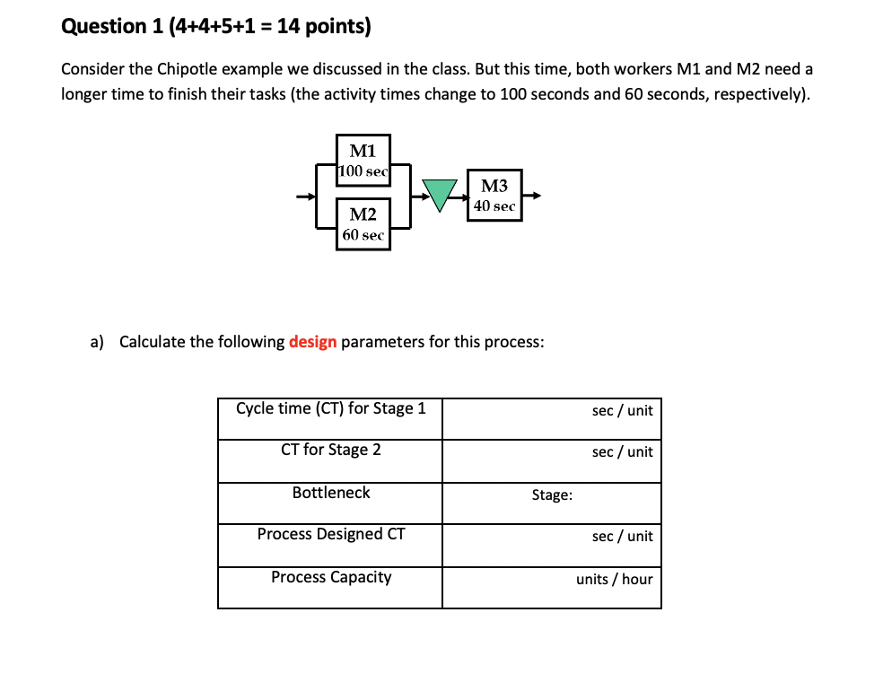 I need help on answering this question. Question