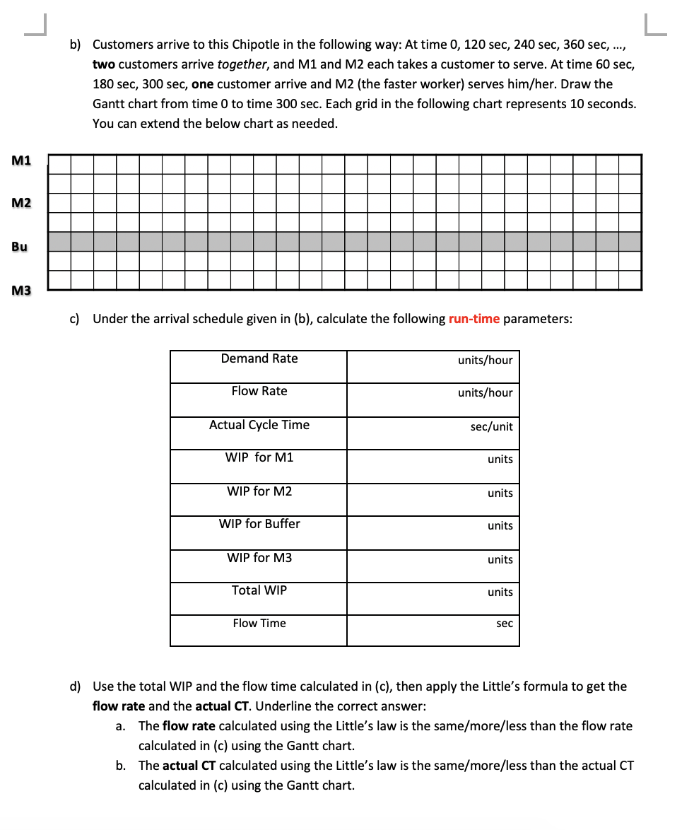 I need help on answering this question. Question