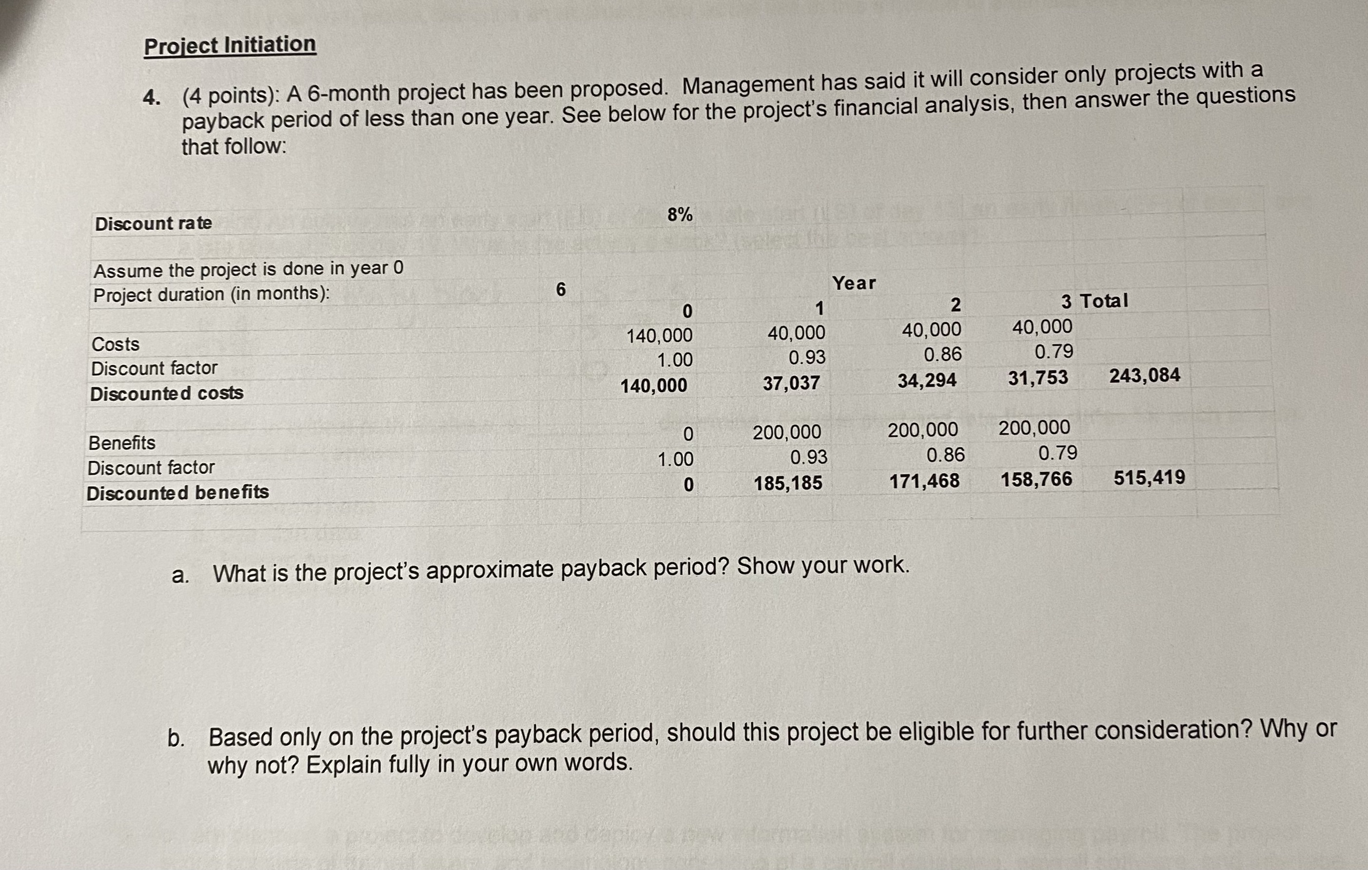 Project Initiation 4. (4 points): A 6-month