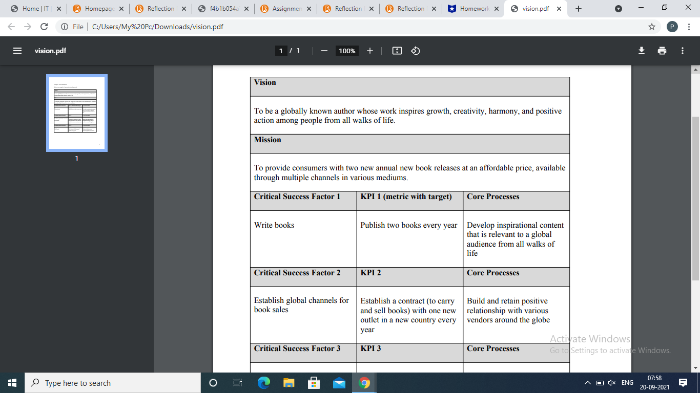 write vision framework . What do you want to