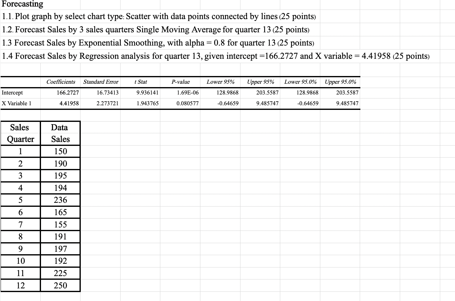 A C D E F G H I Forecasting 1.1. Plot graph by