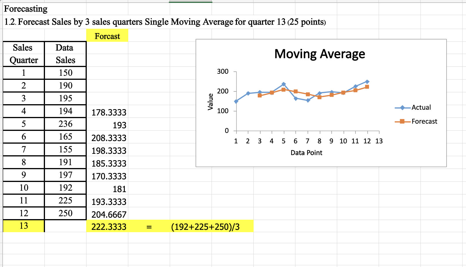 A C D E F G H I Forecasting 1.1. Plot graph by