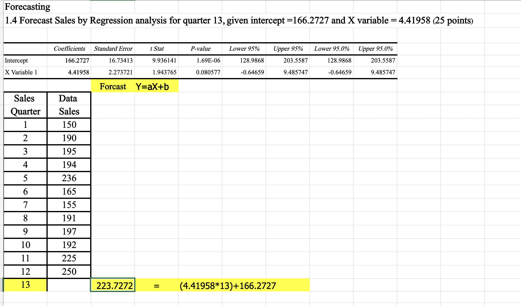 A C D E F G H I Forecasting 1.1. Plot graph by