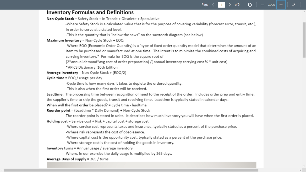 Page < 1 of 3 - ZOOM Average Days of supply = 365