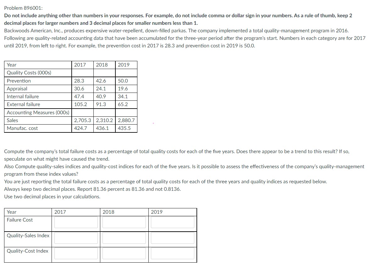 I do not understand Problem 396001: Do not