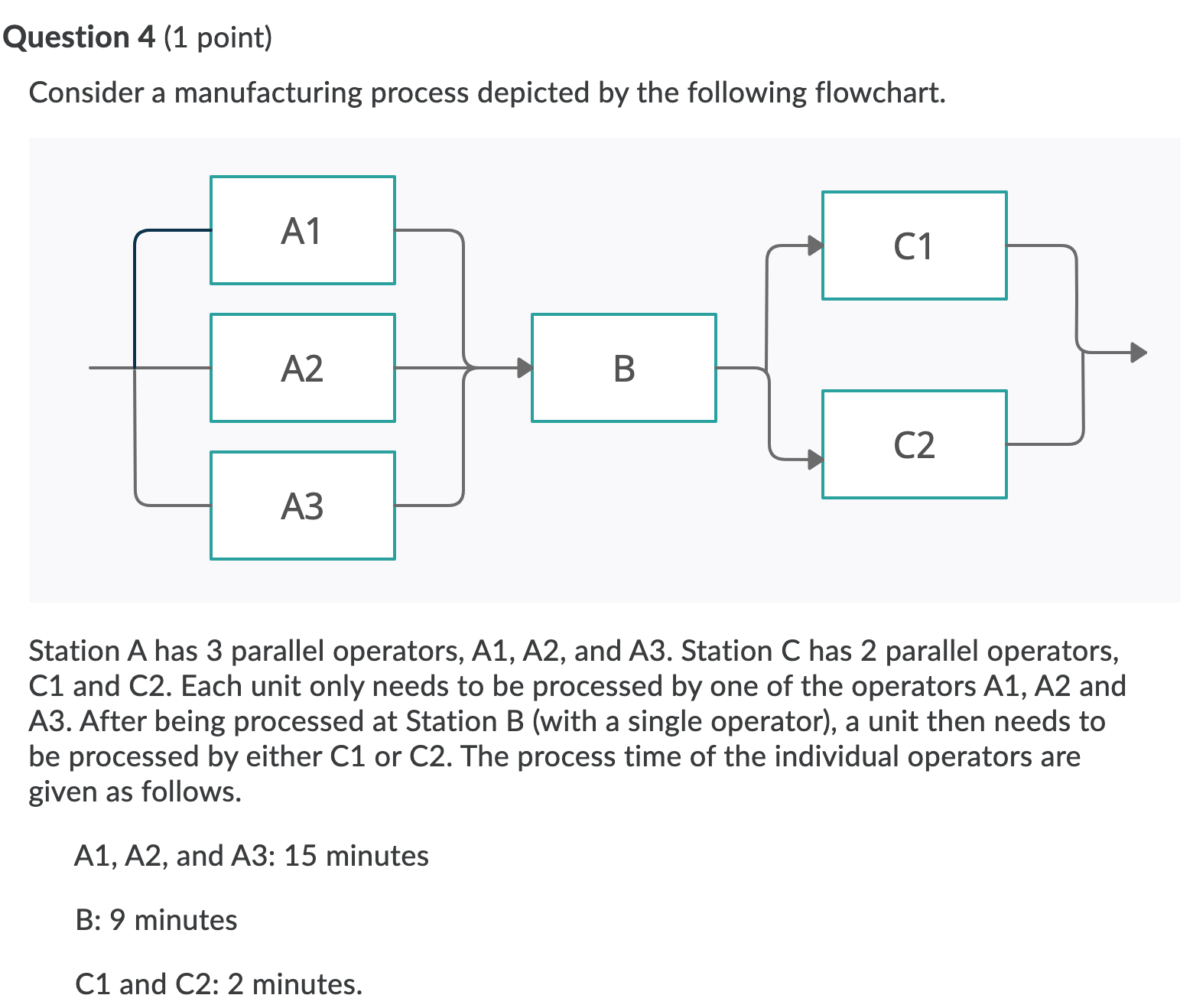 Consider a manufacturing process depicted by the