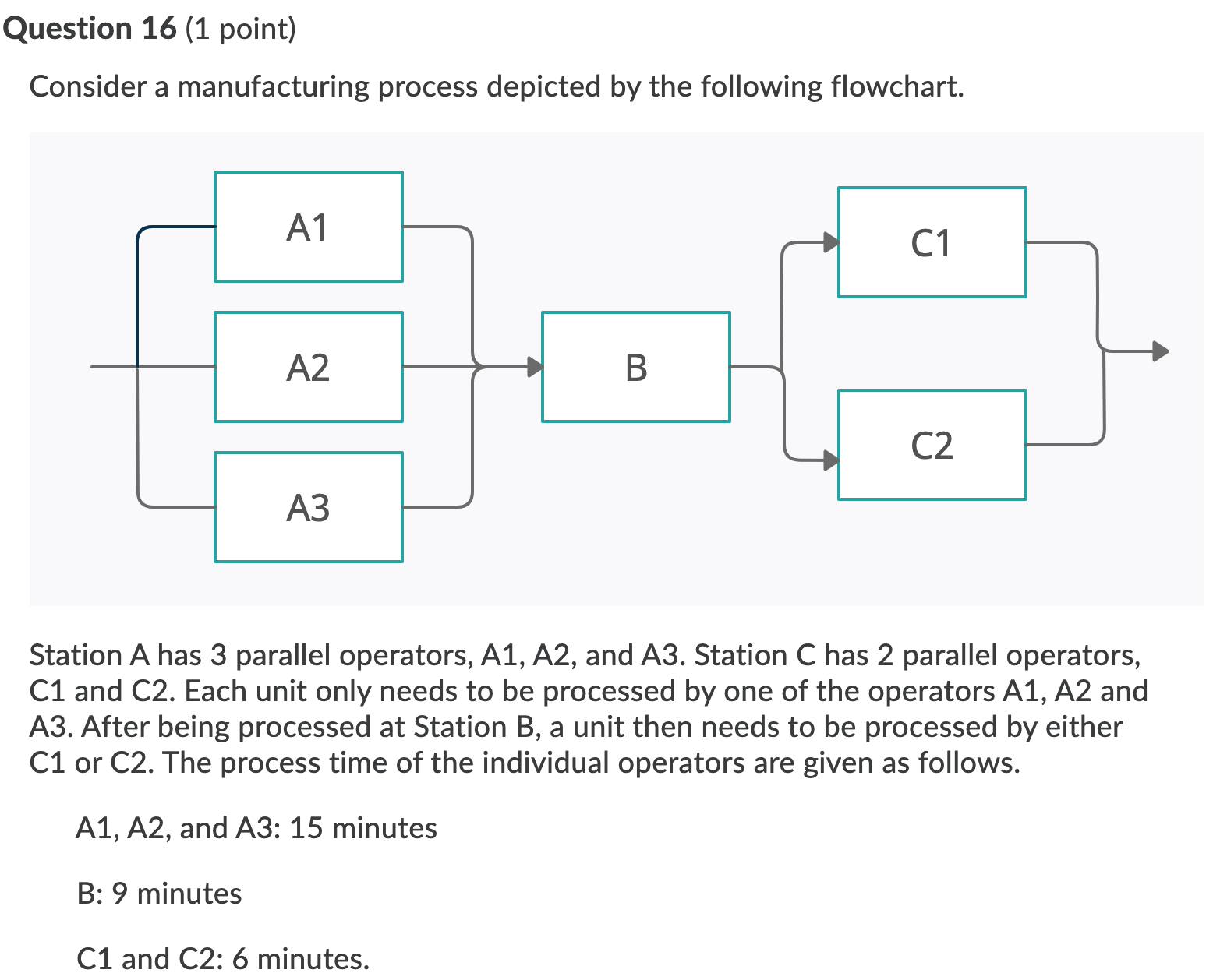 Consider a manufacturing process Question 16 (1