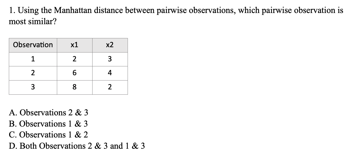 1. Using the Manhattan distance between pairwise