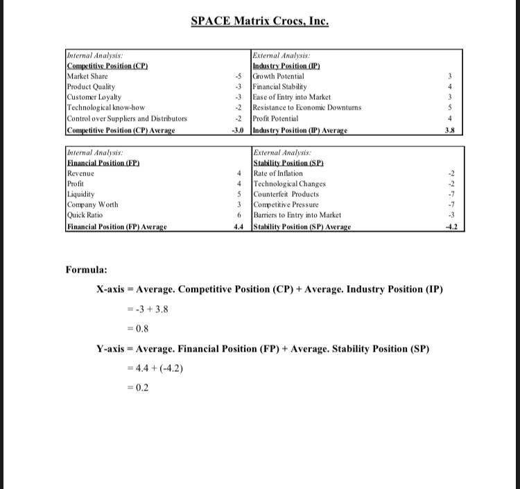 There is a question in the picture that i cannot