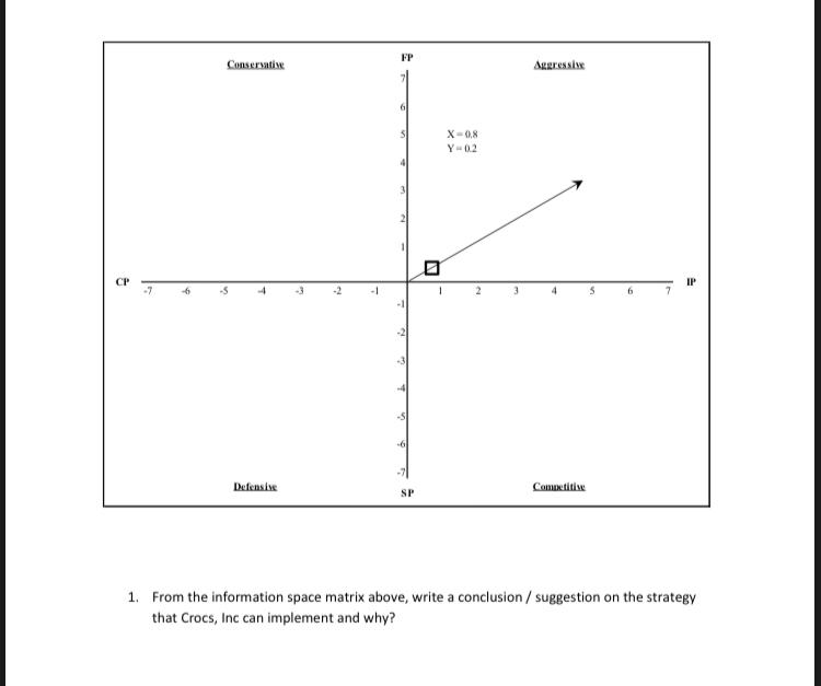 There is a question in the picture that i cannot