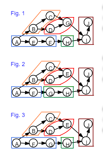 ?Tailwind, Inc., produces?high-quality but