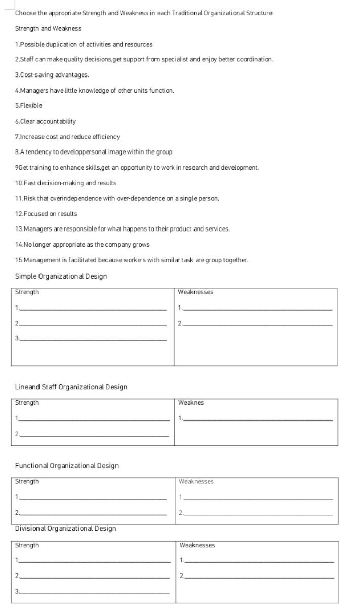 Copy the table below and choose the appropriate