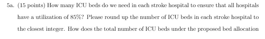 5a. {15 points] How man};r ICU beds do we need in