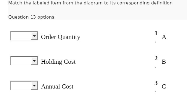 Match the labeled item from the diagram to its