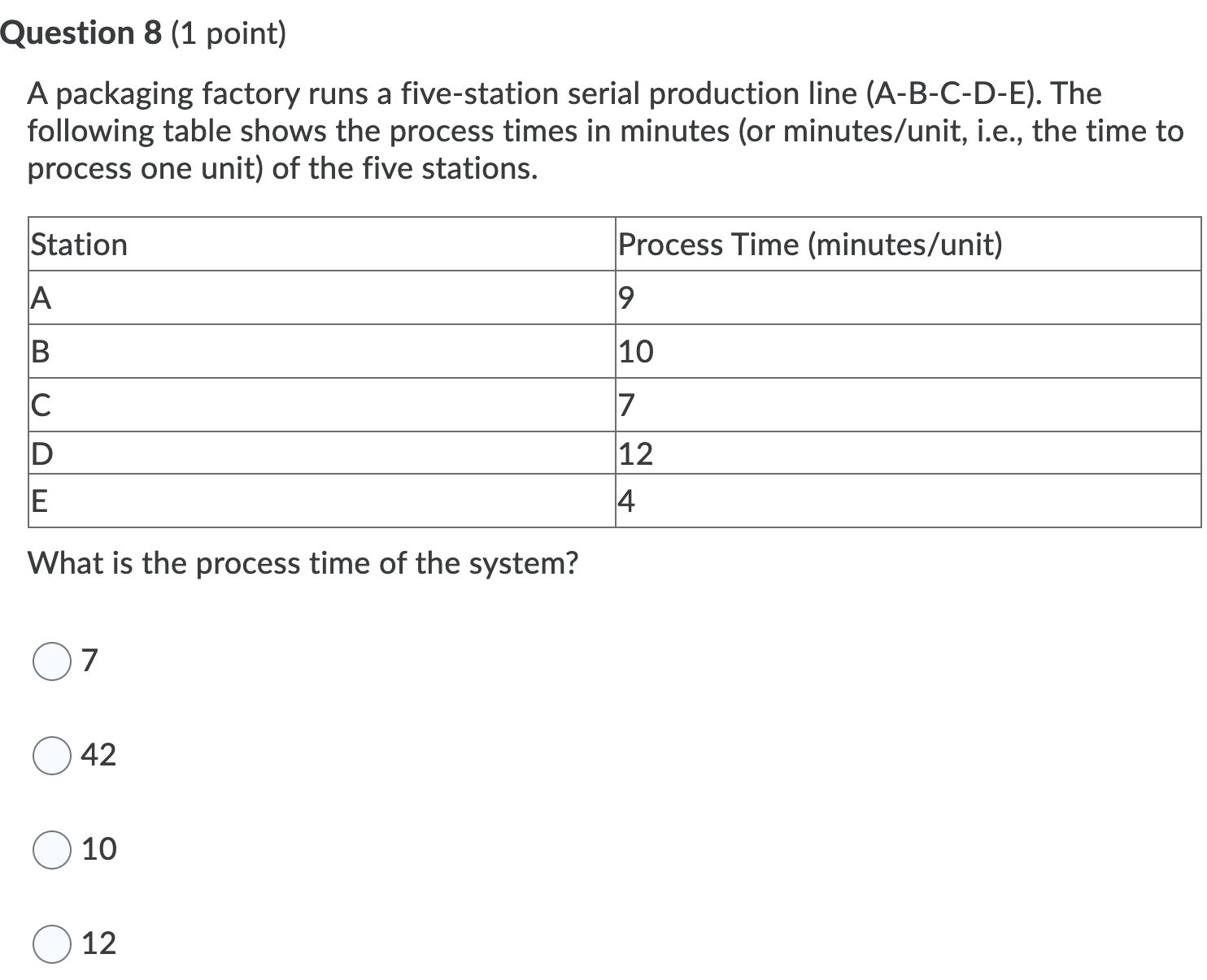 A packaging factory runs a five station Question